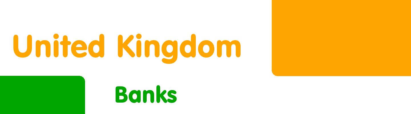 Best banks in United Kingdom - Rating & Reviews
